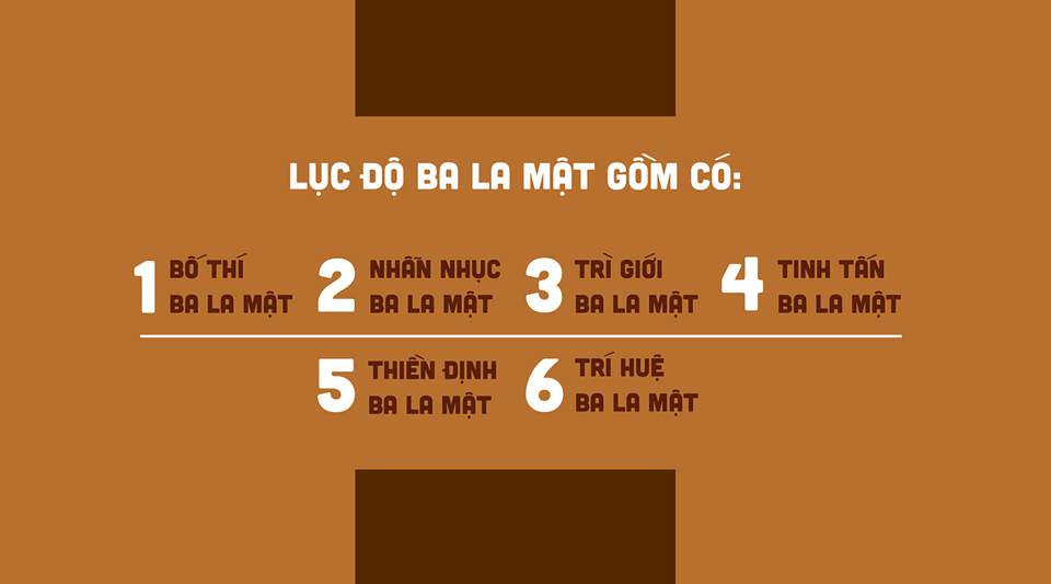 Sáu pháp tu trong Lục độ ba la mật. (Nguồn: Sưu tầm)